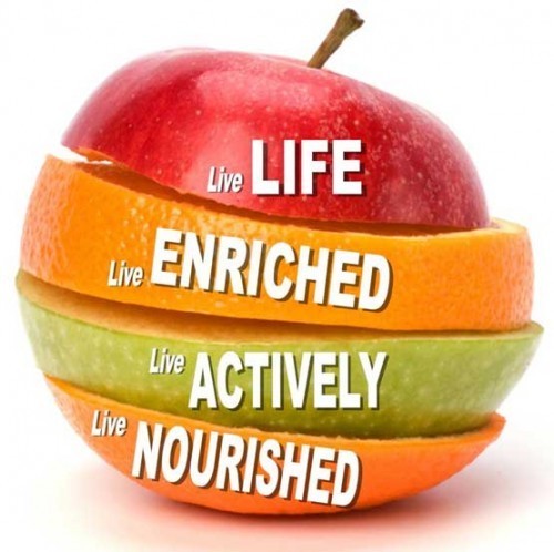 Food Supplement Benefits