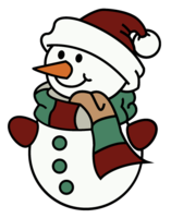 Mrs. Tolman's 3rd Grade Class - Snowman Challenge